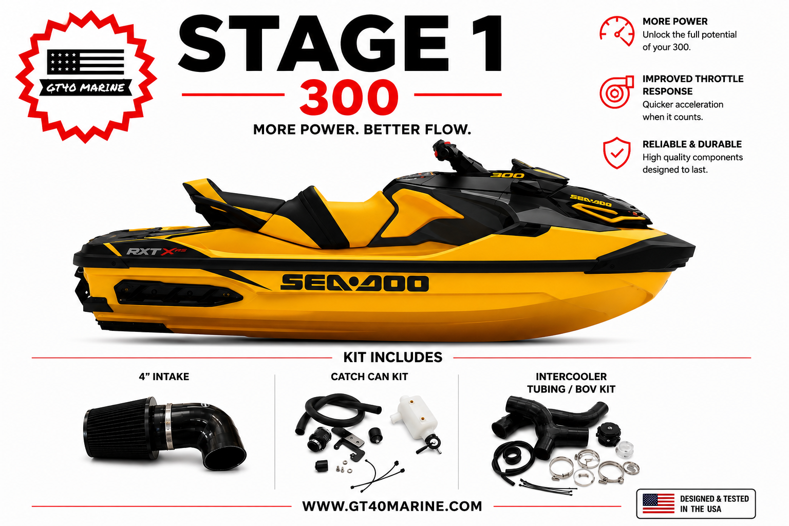 Sea-Doo 230/300 - Stage 1 stage kit