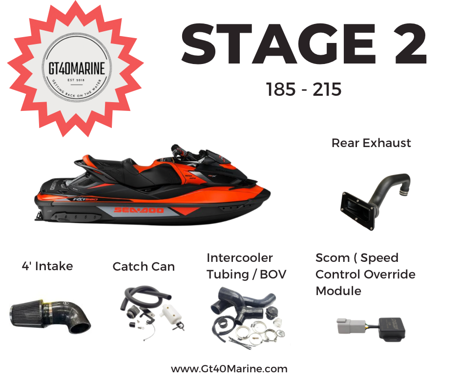 Sea-Doo Stage 2 Performance Kit | Intake, Cooling & Exhaust