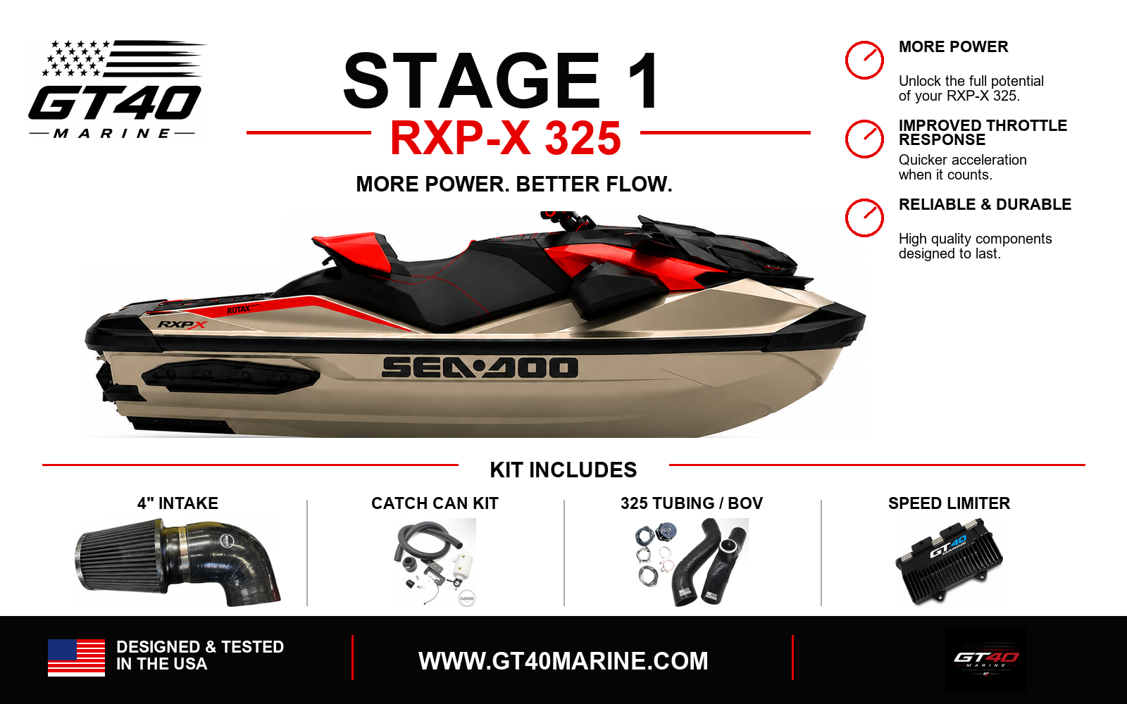Sea-Doo 325 Stage 1 Performance Kit