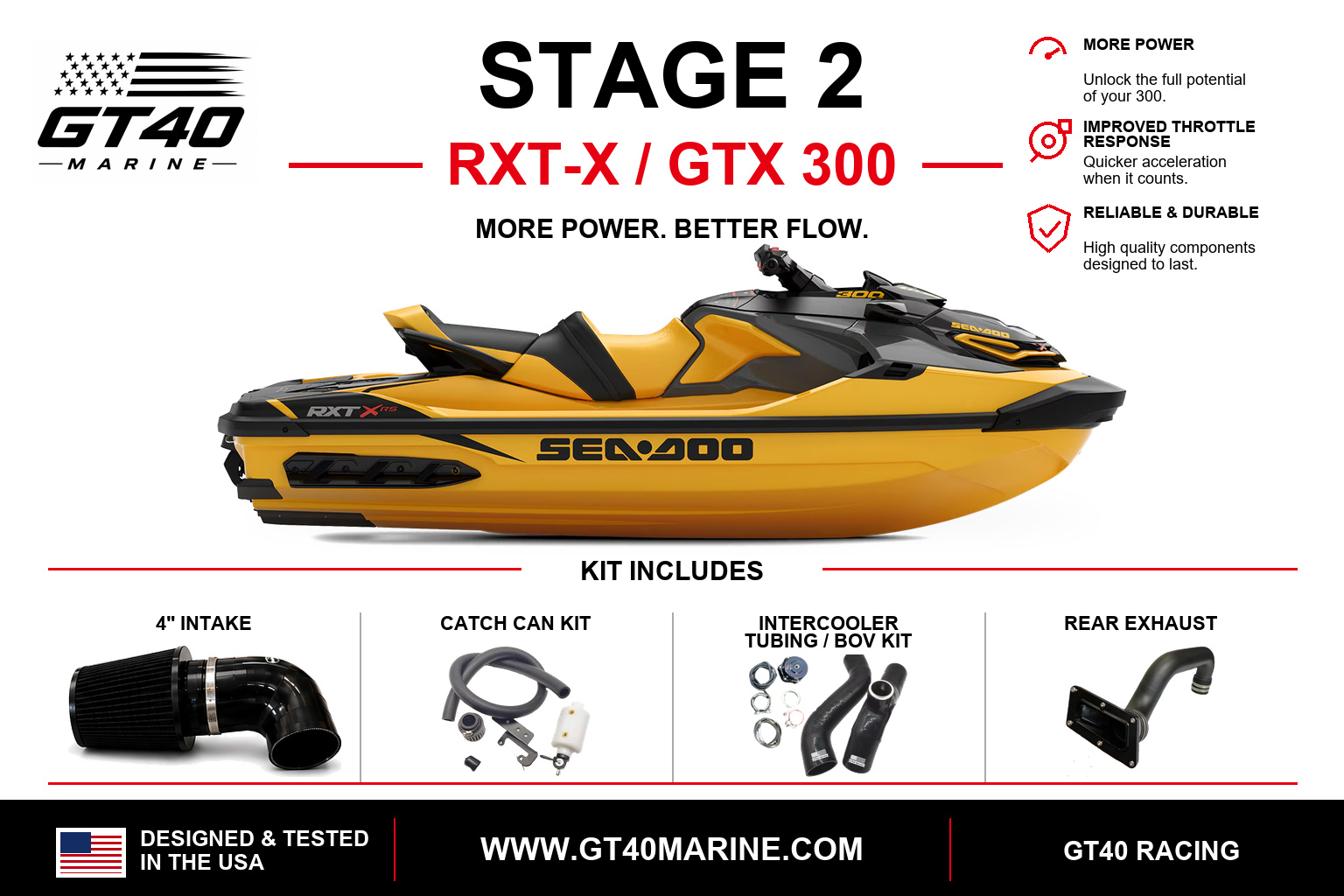 GT40 Marine Stage 2 Kit 230-300HP